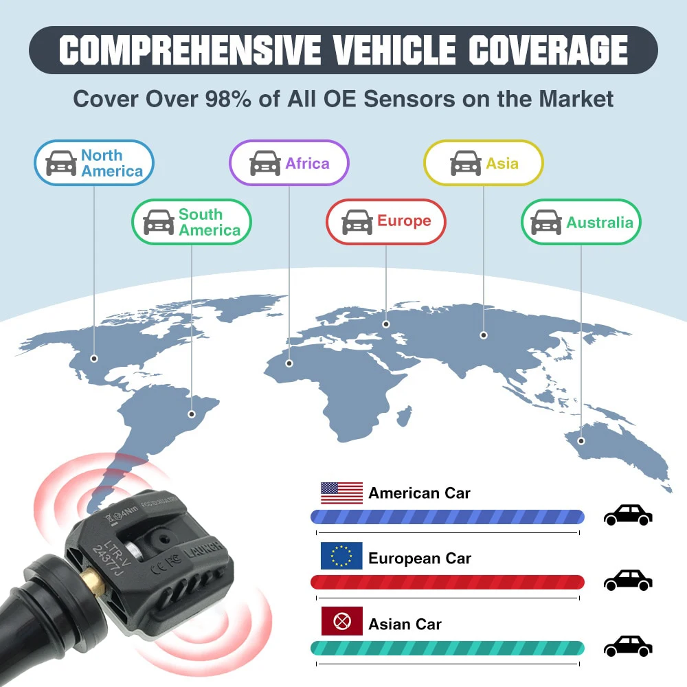 LAUNCH X431 2 in 1 RF-SENSOR, 315MHz, 433MHz, TPMS 센서, 타이어 수리 도구 스캐너, 타이어 압력 센서, 테스터 프로그래밍