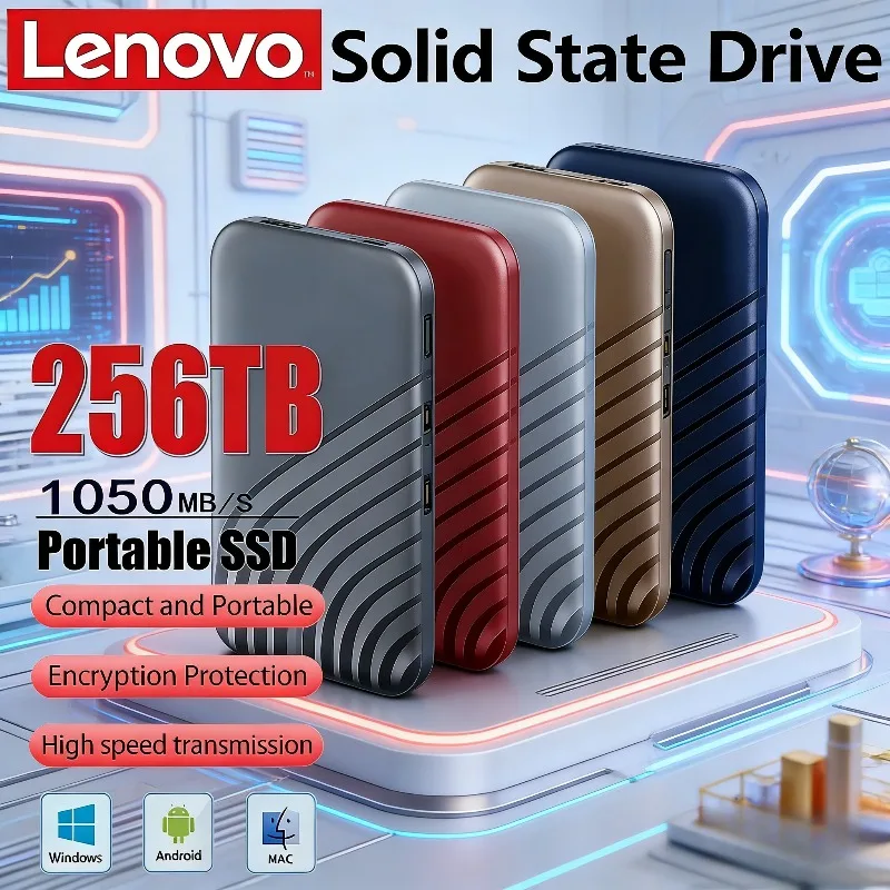 

Портативный SSD-накопитель Lenovo 2 ТБ-128 ТБ, внешний твердотельный накопитель USB 3.1 Type-C, высокоскоростная передача данных для ноутбуков, Mac, ПК, телефонов