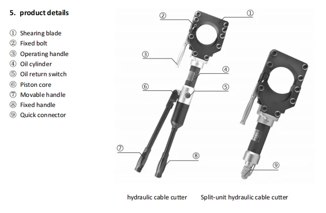 Ferramenta de corte de cisalhamento de cabo hidráulico Cu/Al cabo de fio YS-40A cortador de cabo hidráulico