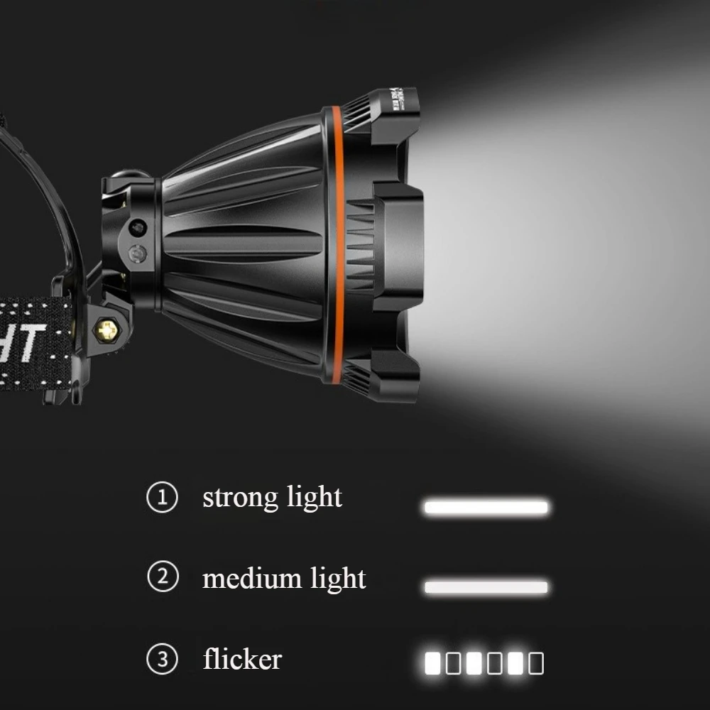 Super Bright LED Headlamp Smart Motion Sensor Headlight Outdoor Waterproof Head Lamp USB Rechargeable Head Light