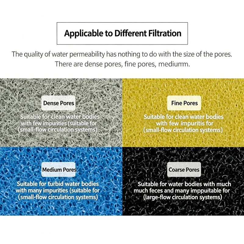 Aquarium Filter Super Thick Biochemical Filter Cotton Efficient Bacterial Cultivation Adsorb Impurities Improving Water Quality