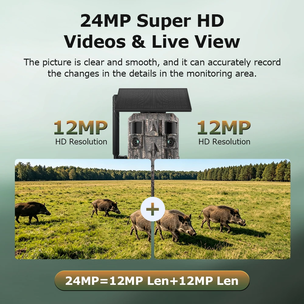 SHIWOJIA  GPS Solar Hunting Camera 4G 24MP PIR Motion Detection Wildlife Camera IR Night 360° Auto Tracking IP66 Waterproof