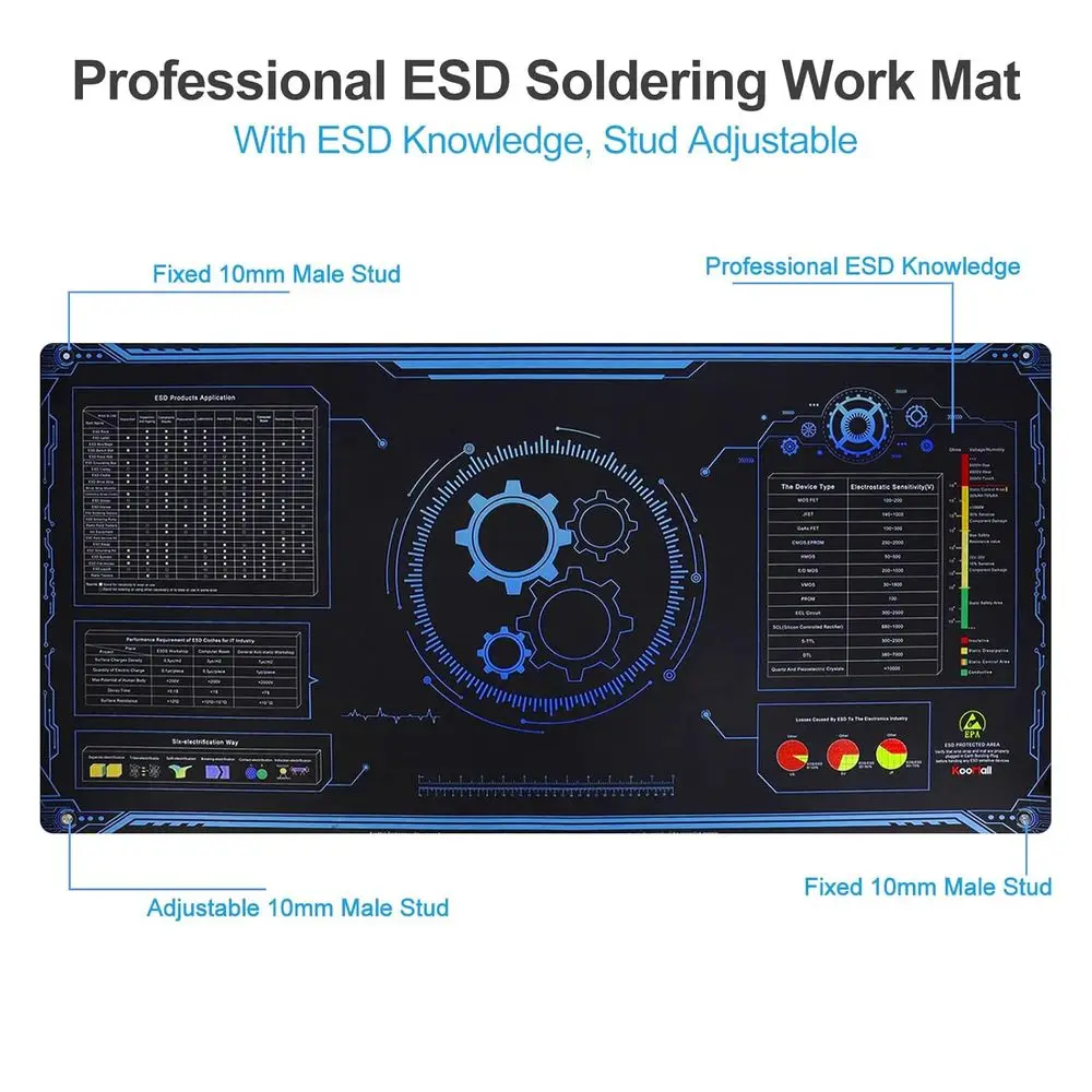 36x24 Inch Anti Static Rubber Mat Kit or ESD Sensitive Eic Device Repair, Soldering, PC Building, Assembly, Table Work, With Gro