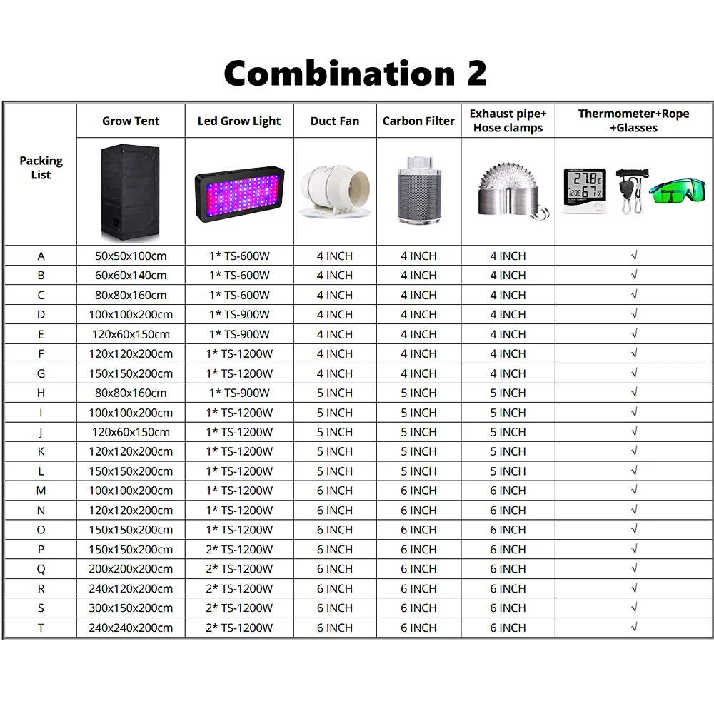 Imagem -05 - Crescer Tenda Kit Completo para Sistema Hidropônico Crescer 2000w Led Crescer Luz Filtro de Carbono Combo Quarto Escuro Tamanho Múltiplo 6