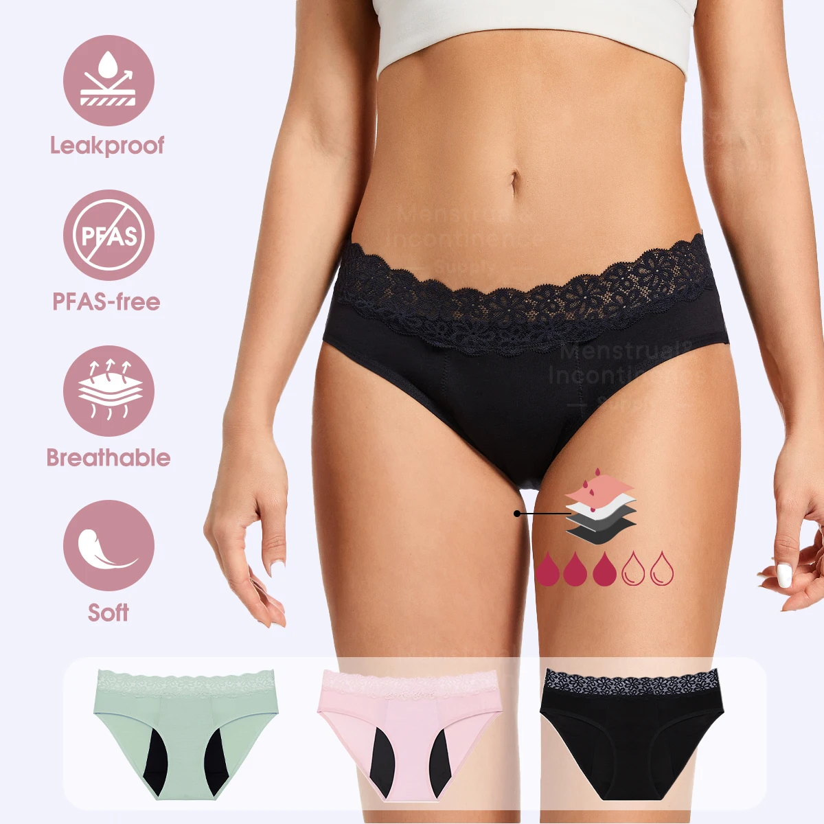 

4-Layer Leakproof Menstrual Panties for Women Reusable Breathable Mid Waist Period Panties Fast Absorption Undies