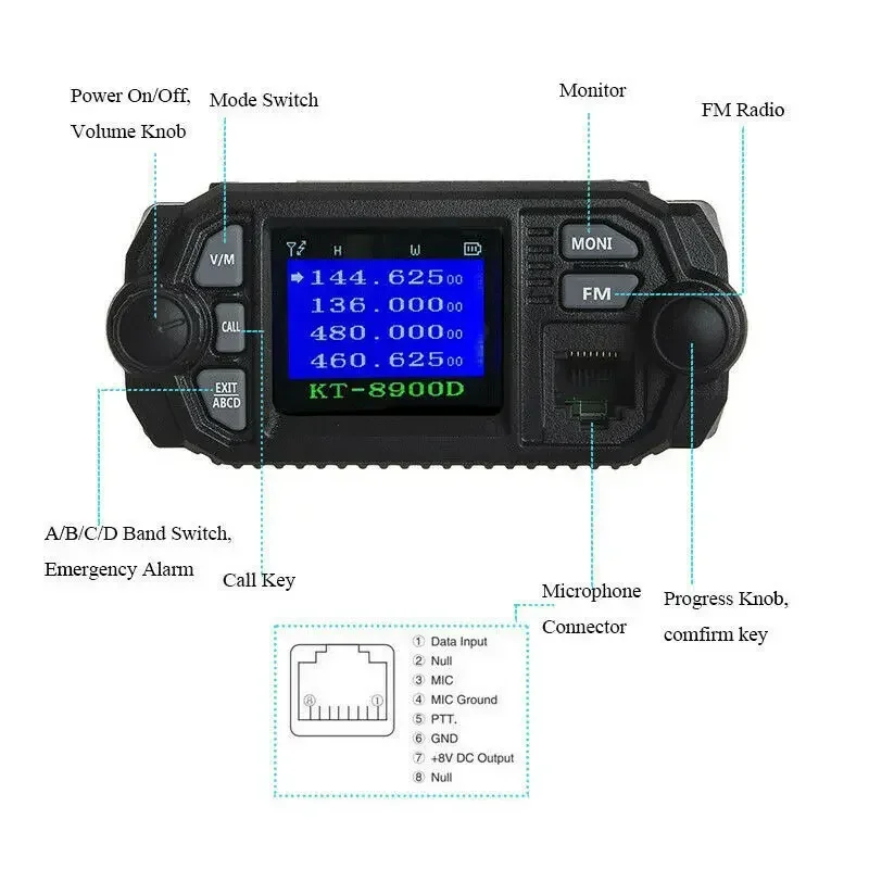 QYT KT-8900D 25 واط راديو سيارة صغير متنقل ثنائي النطاق VHF/UHF 136-174/400-480 ميجا هرتز رباعية ساعة لاسلكي تخاطب KT8900D