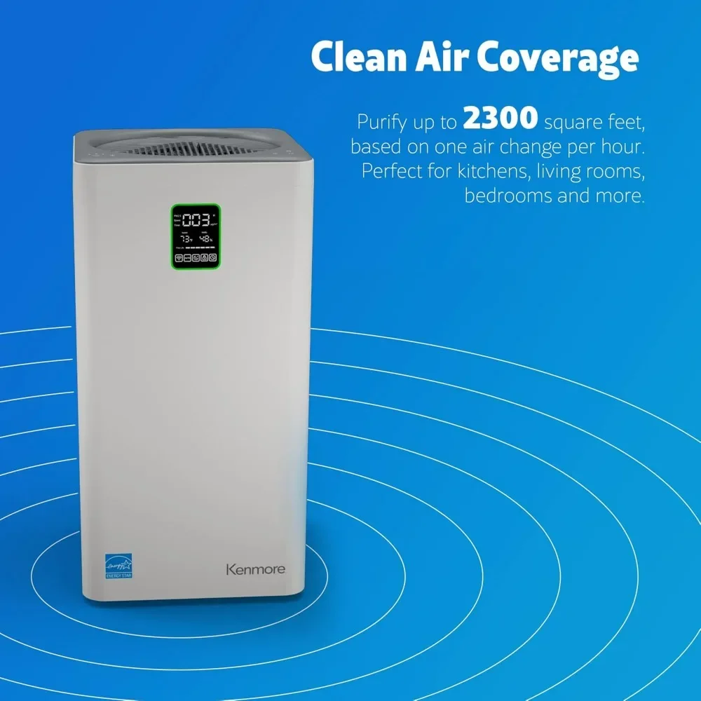 Air Purifier, Up To 2300 Sq.Foot, 24db SilentClean 3-Stage HEPA Filtration System, 5 Speeds For Kitchens & Bedroom,air Freshener