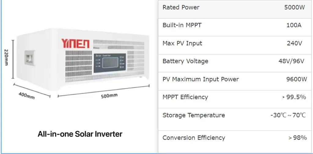 Windturbinegeneratorsysteem 5000W hybride zonne-energiesysteem Groene energie te koop