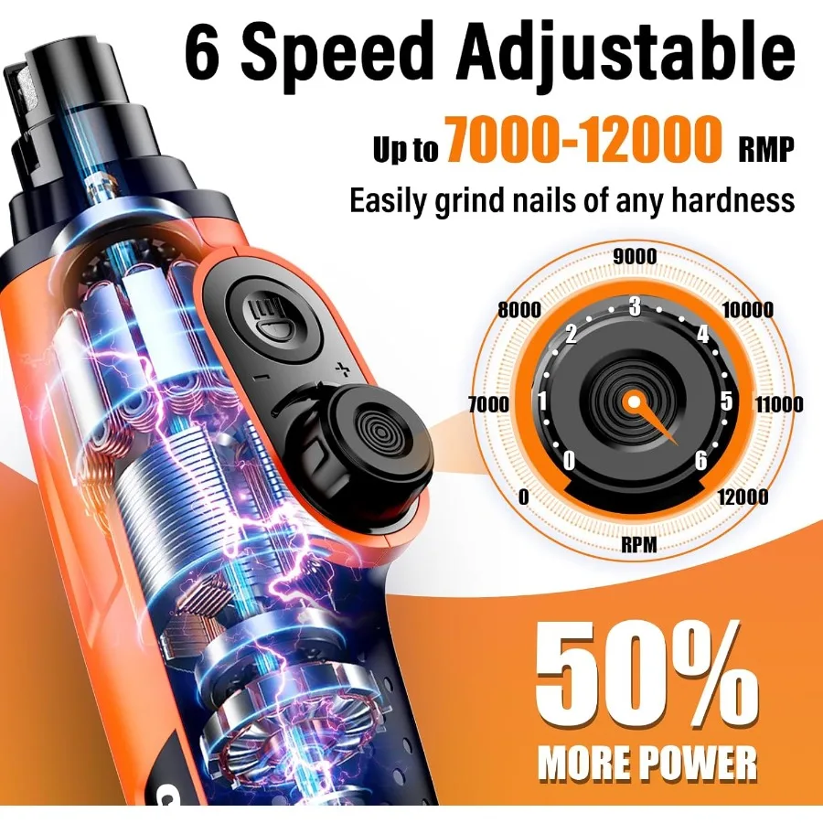 Inteligentna szlifierka do pazurów dla psów z 6-stopniową regulacją, o 50% większej mocy, 2 diodami LED dla precyzyjnego przycinania, cicha, akumulatorowa elektryczna pilarka do pazurów.