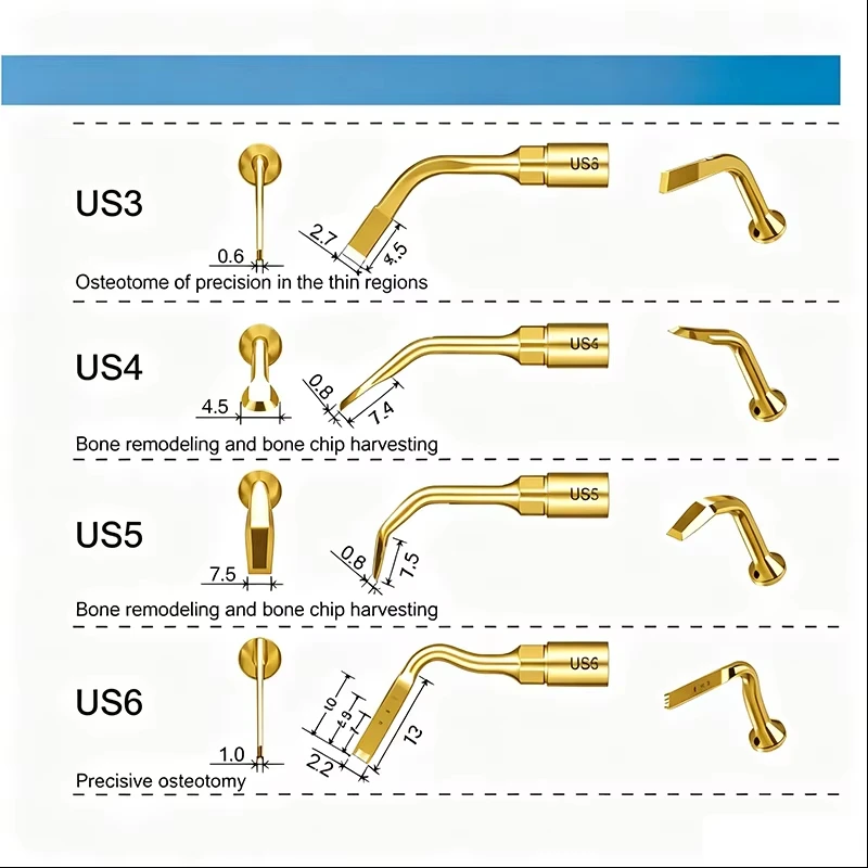 VVDental Piezosurgery Tips Kit Premium Ultraschall-Zahneinsätze mit gehärteter Metallstruktur für Woodpecker Mectron Einheiten Werkzeuge – Detail 14