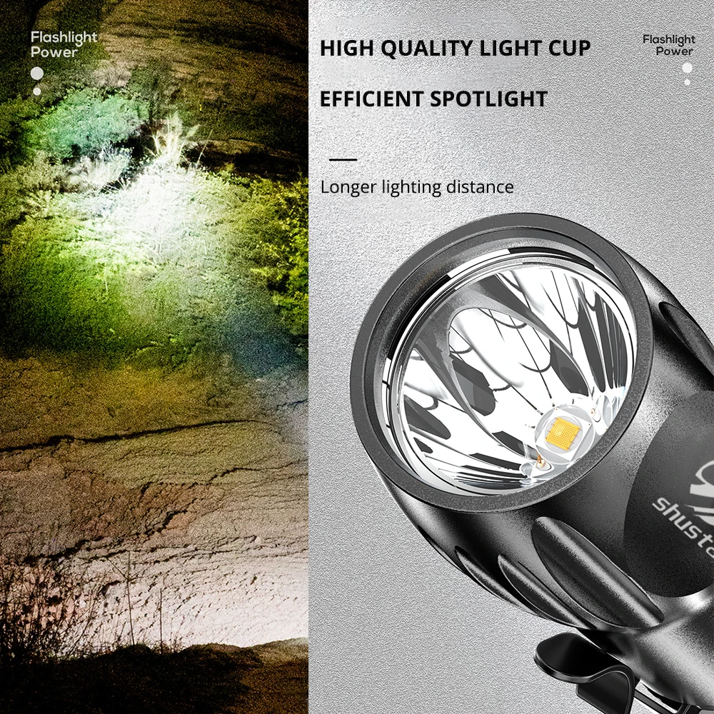 Rechargeable Mini LED Flashlight Super bright Torch ABS Lightweight Material Suitable for Adventure, Camping, Riding, Hiking