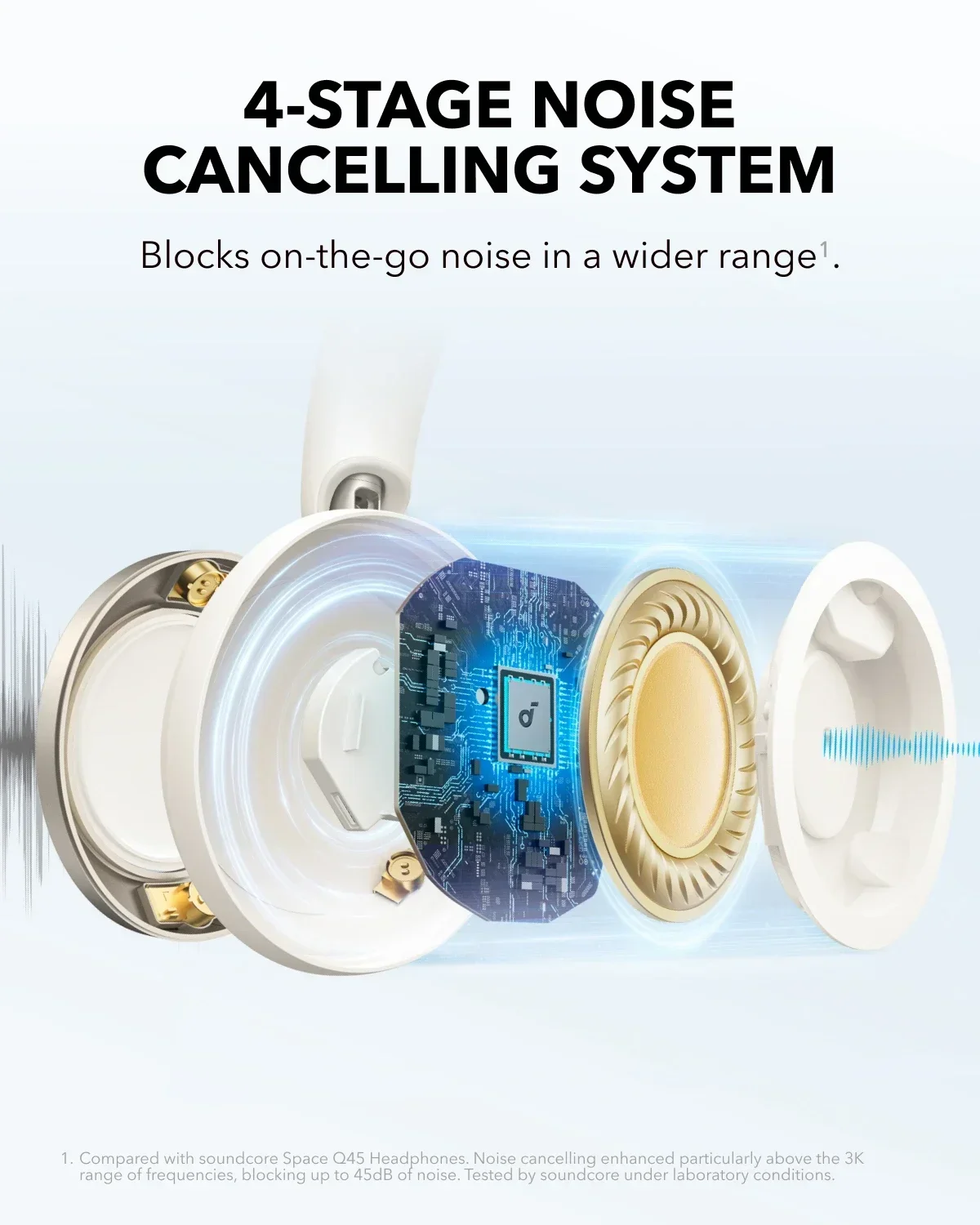 100% الأصلي Soundcore Space One Pro سماعات AANC سماعة بلوتوث 80H سماعة لاسلكية تعمل بالبلوتوث سماعات لاسلكية سماعات #3