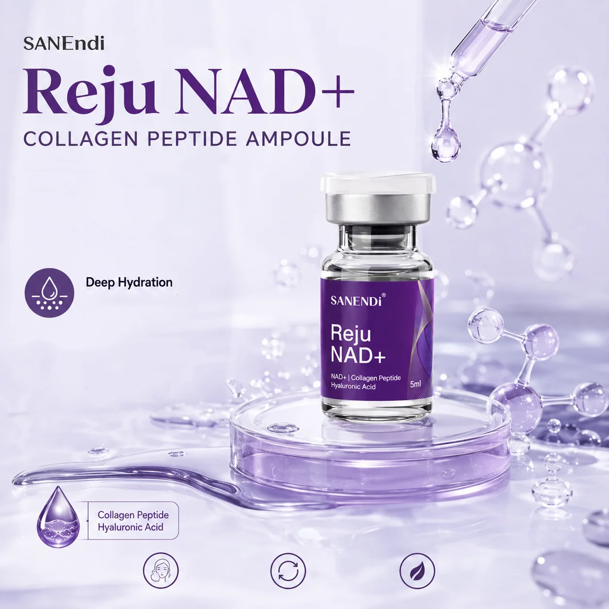 SANENDI NAD+ Facial Ampoule Serum 10pcs Hydrating Moisturizing Essence for All Skin Types Daily Face Skin Care Korean Beauty