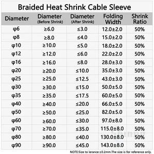 6 ~ 100 مم الحرارة يتقلص مضفر كابل كم مثبطات اللهب العزل غمد حماية PET منظم الخط التلقائي أفضل 6 حقائب ظهر مبيعا 35x20x20 - رقم 4