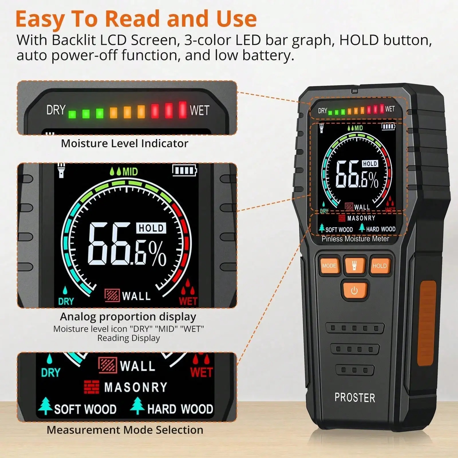 Pinless Moisture Meter Mold Detector Wood Moisturer Meter with 3 Color LCD Backlight Auto Power-off Function for Walls Firewood