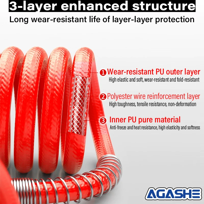 AGASHE High-Pressure Air Compressor Hose - 15Bar, 5M (16.4FT) Length, with Quick Connect Coupler & Adapter | 3-Layer PU Braided
