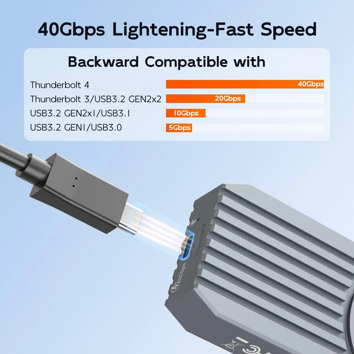 MAIWO 40Gbps M.2 NVMe SSD Enclosure Aluminum M.2 to USB4.0 NVME SSD Case Tool Free Support 2280 M-Key NVMe SSD 8TB Capacity