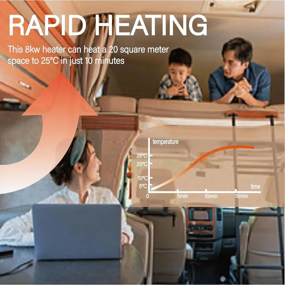 ディーゼルヒーター 8KW、ディーゼルエアヒーター、APPコントローラー、ポータブル12Vディーゼルパーキングヒーター、LCDモニターとリモコン付き（V用）