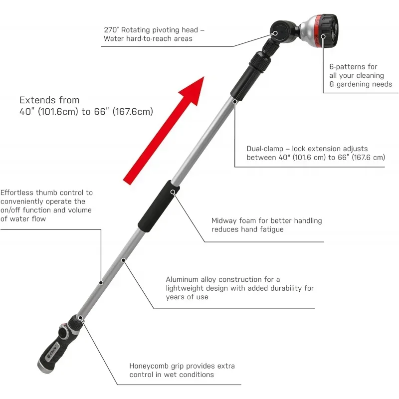 94624 Pro Metal 6-Pattern Thumb-Control Turbo Extension Watering Wand W/Quick Connect Starter Set, Extended to 66 inches