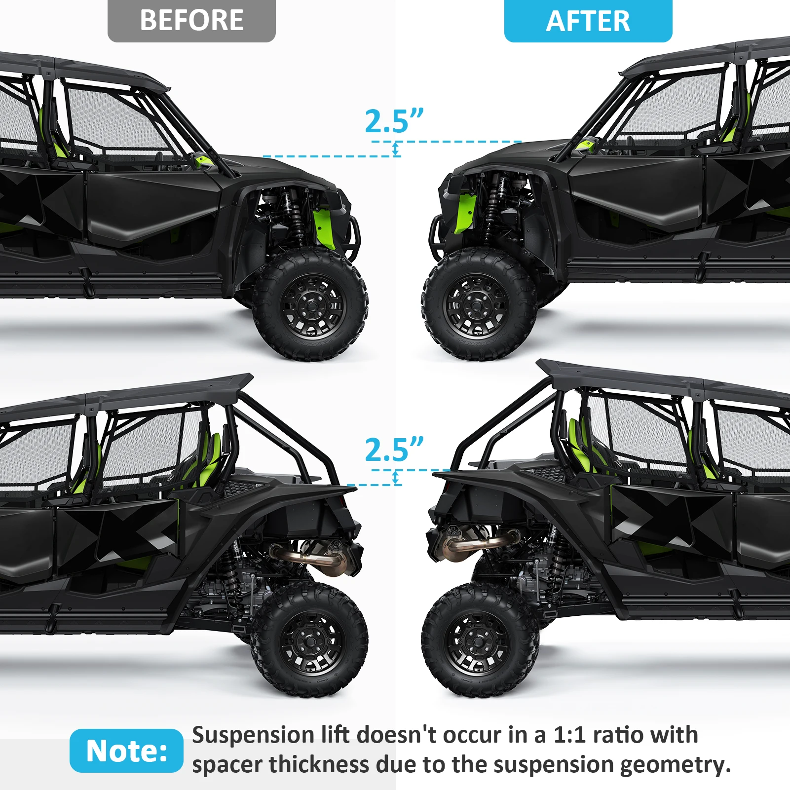 UTV Front & Rear 2.5