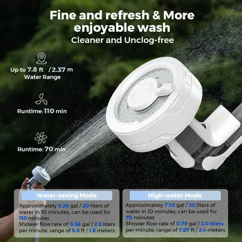 FLEXTAIL Portable Electric Camping Shower Pump 4