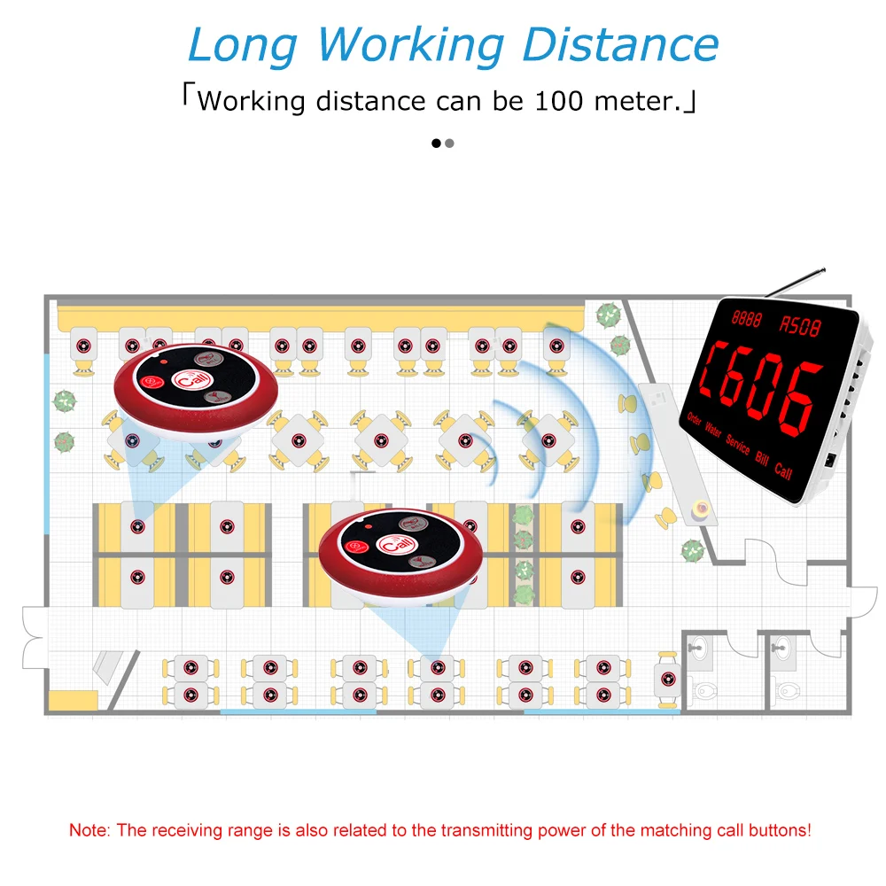 Imagem -05 - Sistema de Chamadas sem Fio para Restaurante 30 Botões de Chamada de Mesa Monitor Receptores de Relógio Amplificador de Sinal