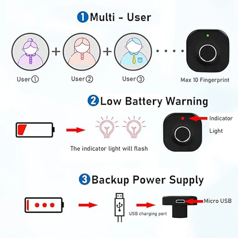 Price Smart Hidden Electric Cabinet Thumbprint Locker Kit for Biometric Fingerprint Automatic Drawer Anti-theft Cupboard Lock
