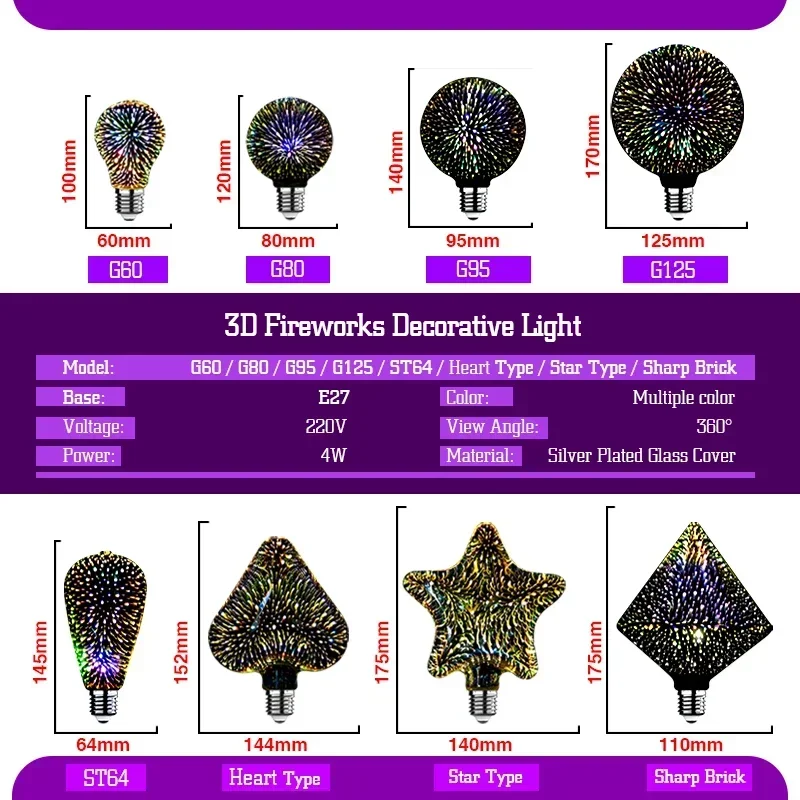 3D Led Bulb Star Fireworks E27 Vintage Edison Starry Sky Lamp Lamparas 110V 220V Holiday Night Light Novelty Decoration Lighting