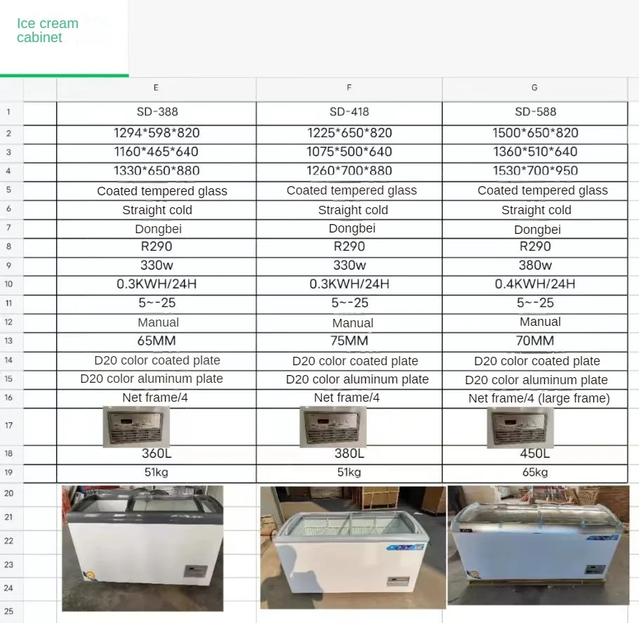 Seafood Freezer Showcase Commercial Fresh Meat Cabinet Display Island Freezer For Supermarket For Refrigerators