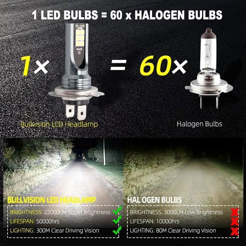 H7 H4 H1 H3 H11 12V LED Headlight Bulbs - 26000LM 6000K High Power Auto Headlamps, Solves Dim Light & Poor Night Visibility ﻿