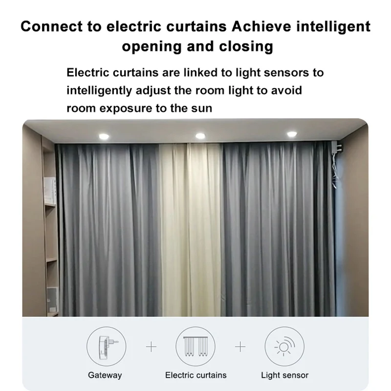 Tuya Zigbee 3.0 Bluetooth Ble Mesh Wifi Wireless Gateway Hub Bridge Automation Remote Control Smart Life 220V EU/US/UK Plug