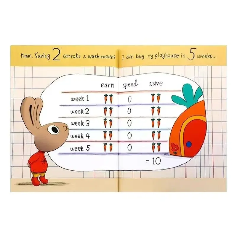 El conejito de dinero es un conejito de dinero.