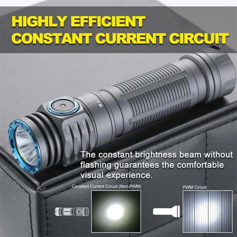 SKILHUNT M200 V3 1400 Lumens 18650 Magnetic USB Rechargeable LED Flashlight Outdoor Bright light Camping Hiking Cycling Fishing