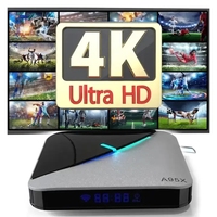 4K Ultra HD Smart TV box Android IPTV Box 1G 8GB 2G 16GB H.265 Media player 2.4G Wifi S905 Play PC For Europe