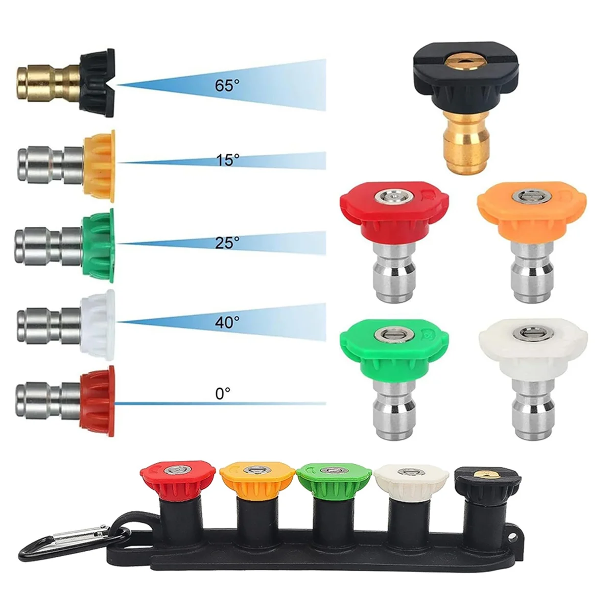 

Мойка высокого давления с двойной турбонасадкой, 360° ° Вращающийся Twin Turbo, разъем для горячих инструментов