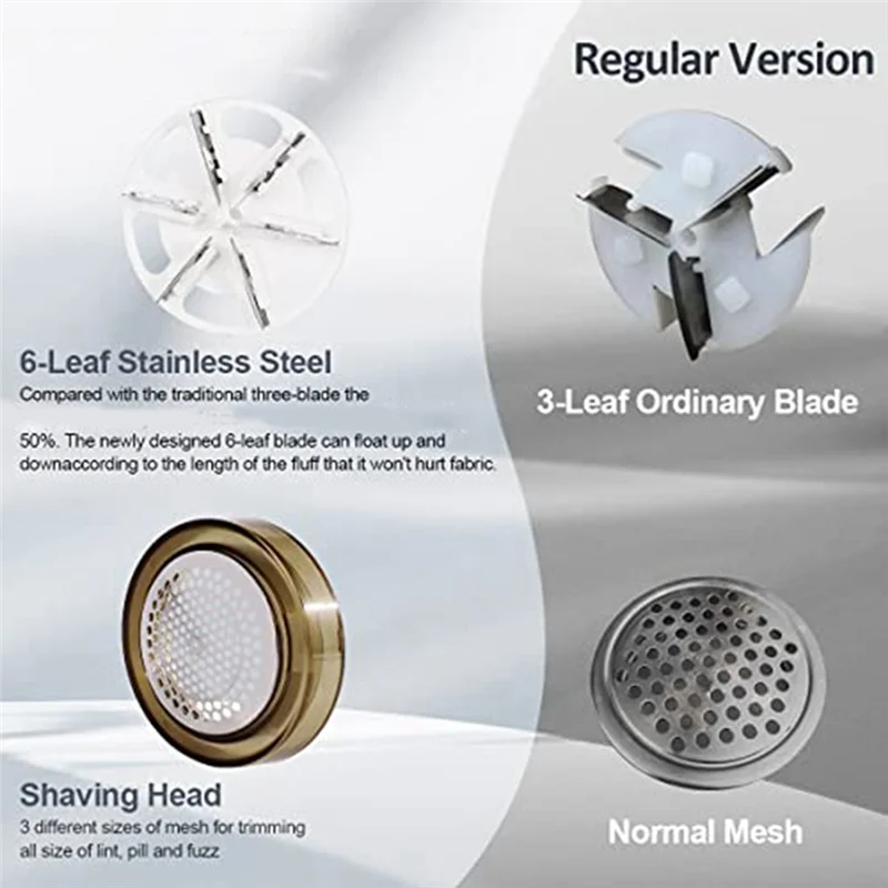 LECKL-Fabric Shaver Electric Lint Remover Shaver With LED Digital Display Removing Fuzz And Pill From Clothes