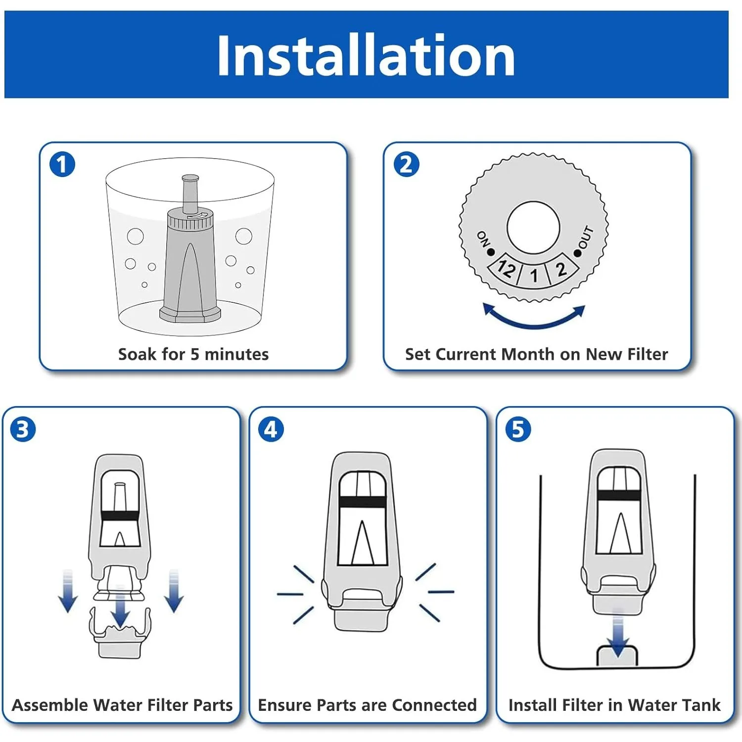 Replacement Water Filter for Breville Barista Touch Espresso Machine BES880,Barista Pro BES878,Oracle Touch BES990,Oracle BES980