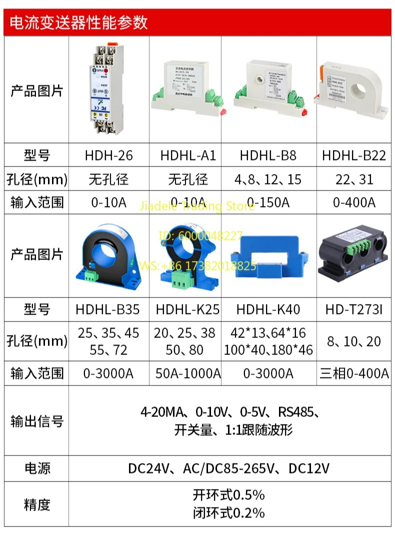 AC current transmitter 4-20mA Hall sensor 10A5A electric current sensor perforation module