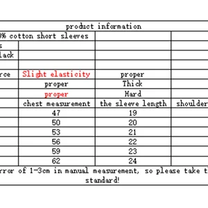 الأدلة - CSI: التحقيق في مسرح الجريمة تي شيرت للبالغين أفضل 8 قميص واضح مبيعا - No8