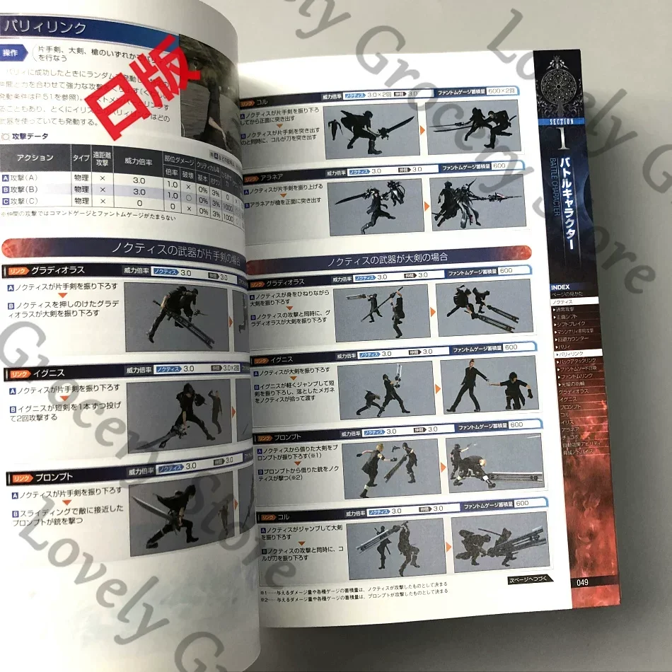 Prompto Argentum Noctis Lucis Caelum Gladiolus Amicitia Ignis Stupeo Scientia Cosplay Anime Official Battle Map Japanese Version