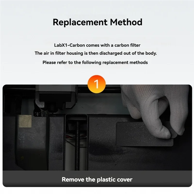 

AD-2 шт. воздушный фильтр с активированным углем для Bambu Lab X1 X1C P1P P1S, детали 3D-принтера, сменный фильтр для очистки воздуха