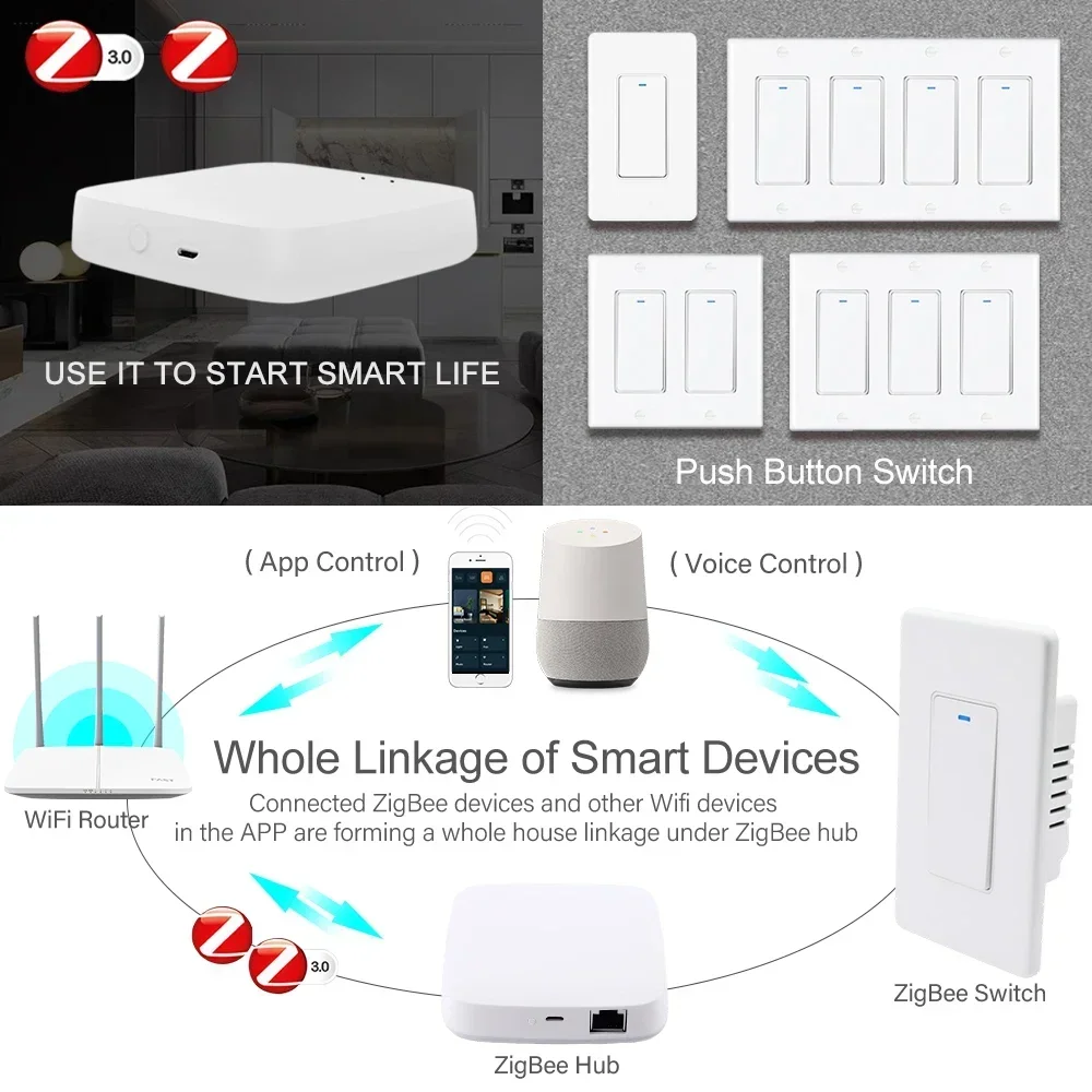 US AU ZigBee 3.0 Tuya Smart Life Wireless Push Button Switch Wall Voice Remote Control Two With Neutral USA 1 2 3 4 Gang