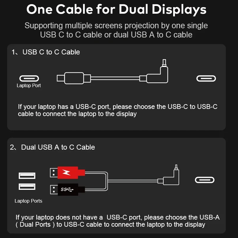 SRGB 100%  14 Inch Portable Monitor 1 Cable for 2 Displays Screen Extender with Type-C Port Gaming Monitor for Windows & MacOS