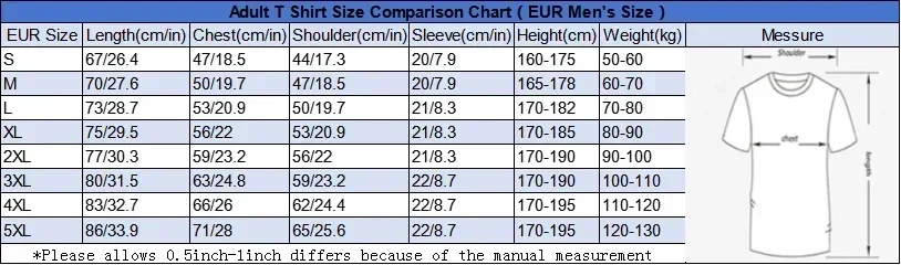 Новая забавная Мужская футболка с логотипом гитар от S до 5XL