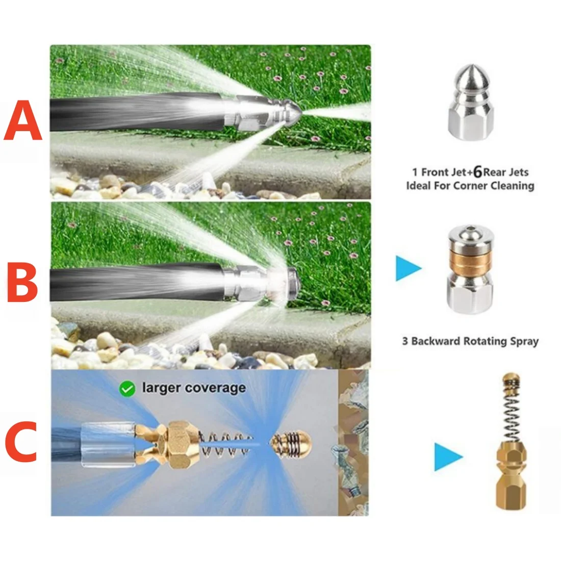 High Pressure Washer Hose Drain Cleaning Nozzle Directly Connect To Hose For KARCHER K2 K3 K4 K5 K7 view 5