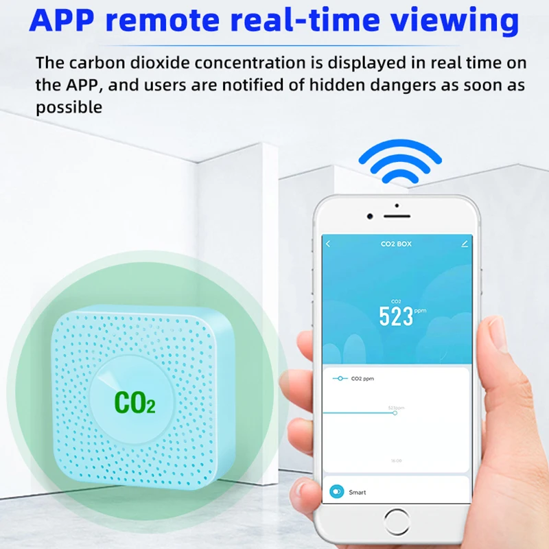 Imagem -06 - Tuya Smart Wifi Co2 Sensor Ndir Alta Precisão Home Linked Detector de Co2 Monitor de ar Household Smartlife App