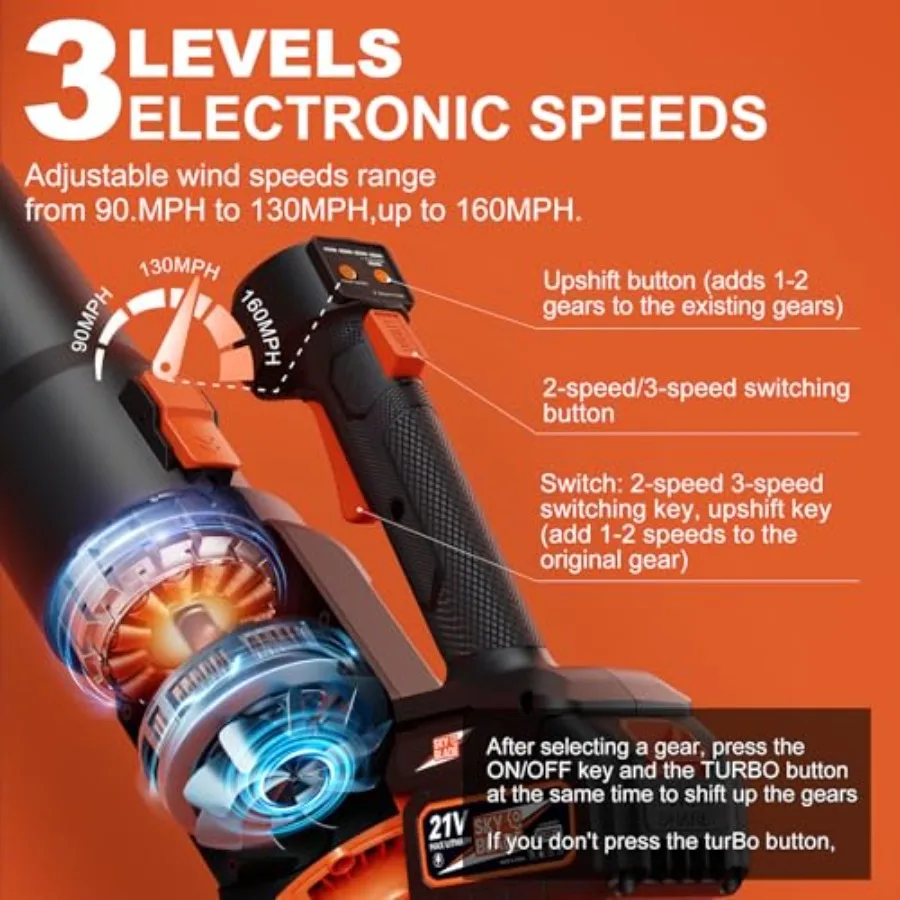 منفاخ أوراق الشجر اللاسلكي لتنظيف ساحة العناية بالحديقة والجراج مع ماكس. سرعة هواء 500CFM 160MPH 3 أوضاع سرعة قابلة للتعديل مزدوجة 300