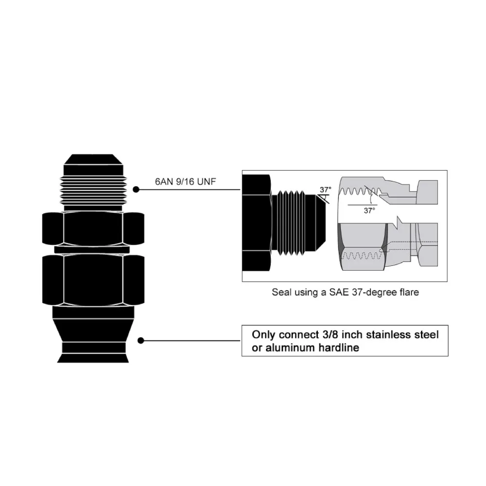 6AN ถึง 3/8 "หลอด Hardline การใช้สายอะแดปเตอร์ข้อต่อท่อการบีบอัด AN6