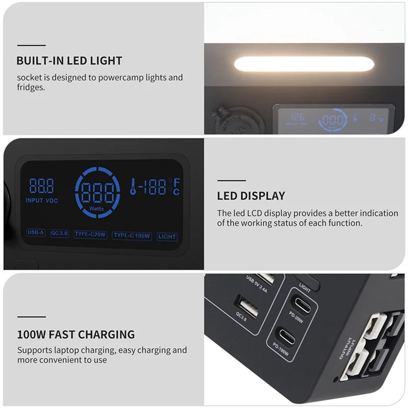 

Portable Control Hub With LED Lights Adapter Mini Power Box With LED Lights 100W For Rvs,Boats Display Power Box 12V-AB36