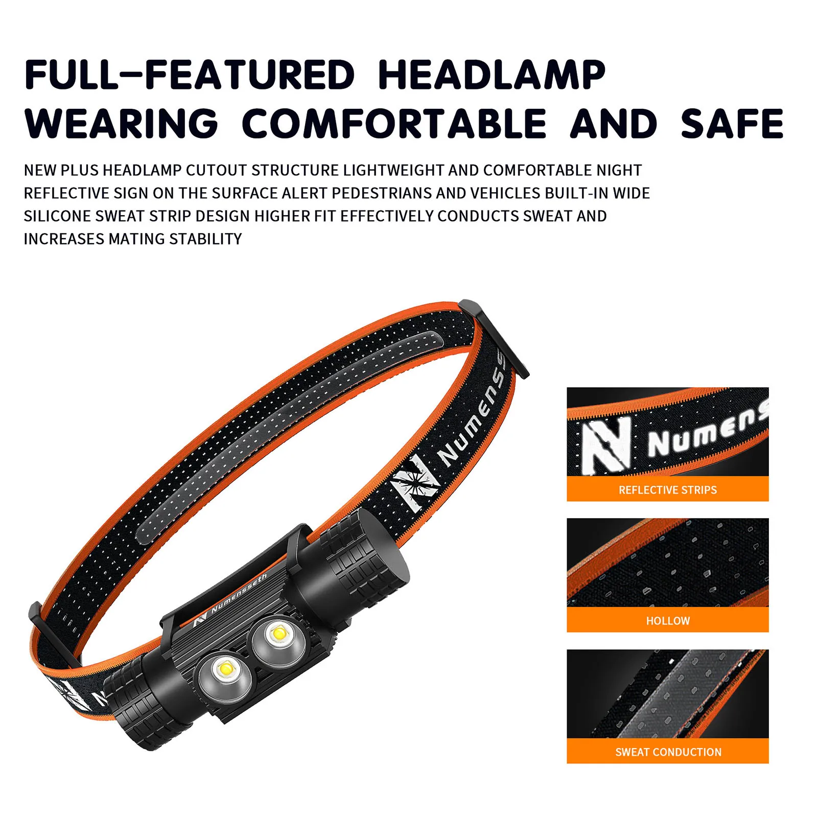 Numensseth LED Headlamp 855lm IP66 Waterproof，18650 USB C Rechargeable for Fishing、Running、 camping、search and rescue, etc